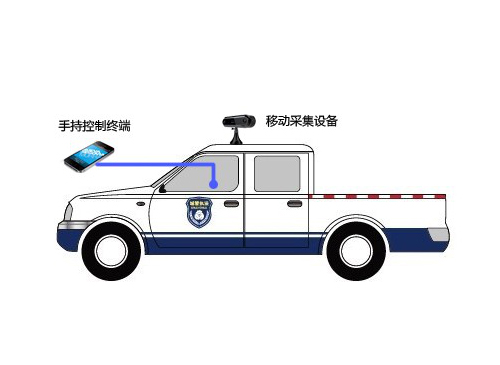 巡街宝—移动案件数据采集系统